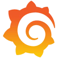 Grafana Development Service