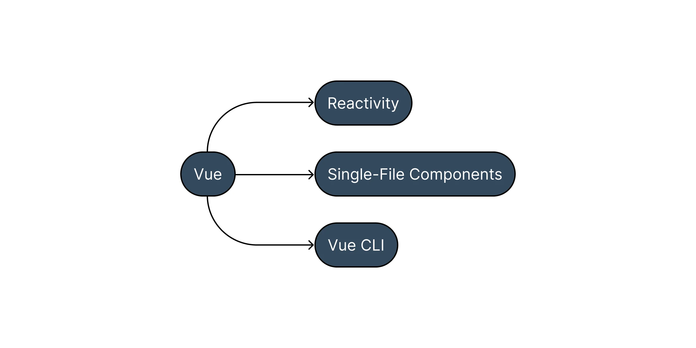 angular-image