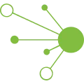 Talend Integration Services